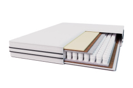 Матрас Пружинный независимый Комфорт Плюс 90*200, Жихаз Петропавловск (Казахстан)