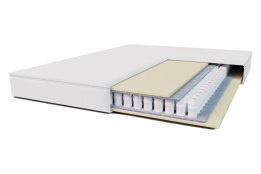 Матрас Пружинный независимый Элит 1 140*200, Жихаз Петропавловск (Казахстан)